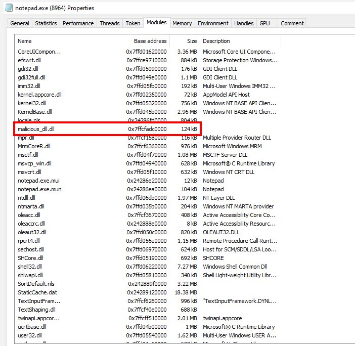 notepad.exe modules after injection showing malicious_dll.dll loaded