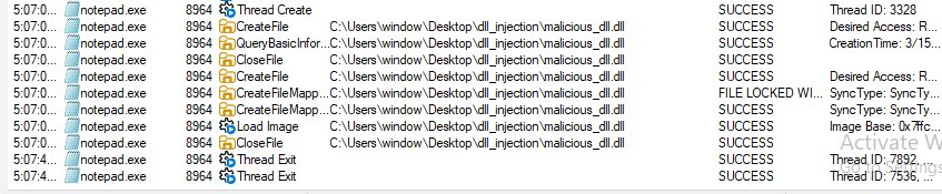 Procmon output showing Thread Create, CreateFile, Load Image and Thread Exit events